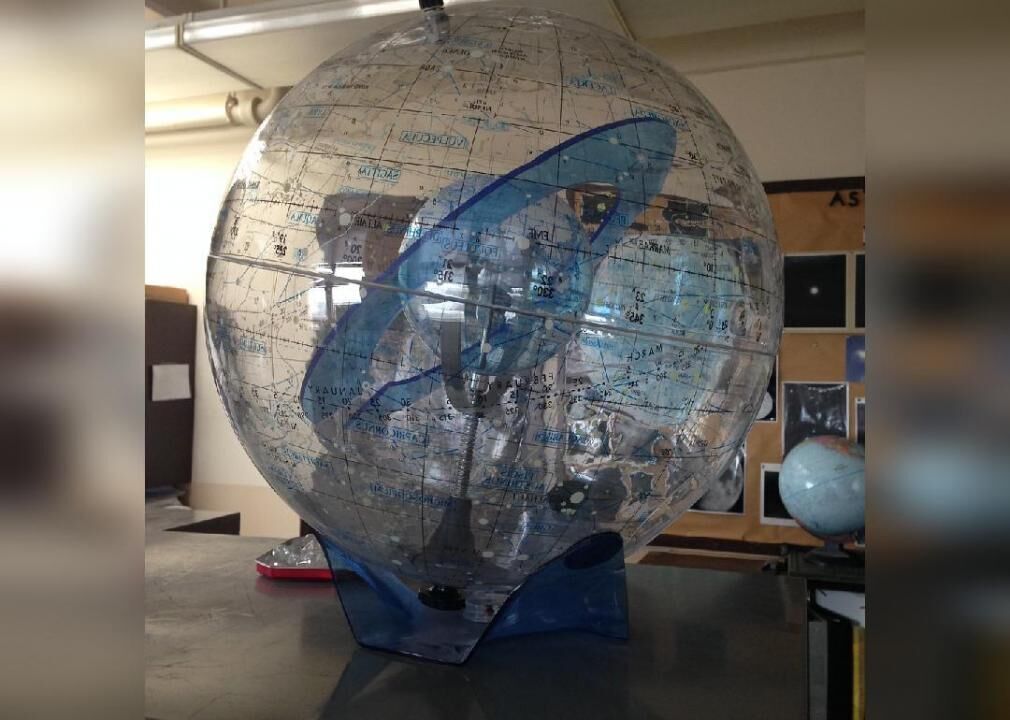 #10. Celestial sphere